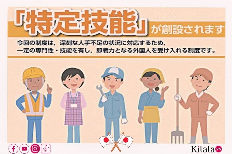 Visa kỹ năng đặc định - Tokutei ginou